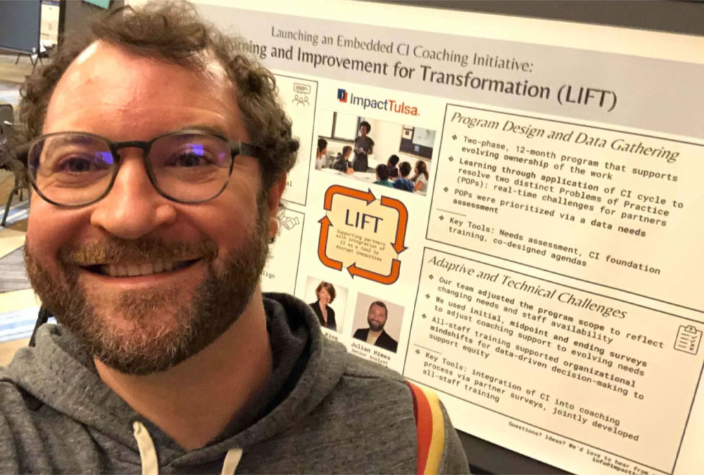 ImpactTulsa Presents LIFT at Carnegie Summit Impact Tulsa