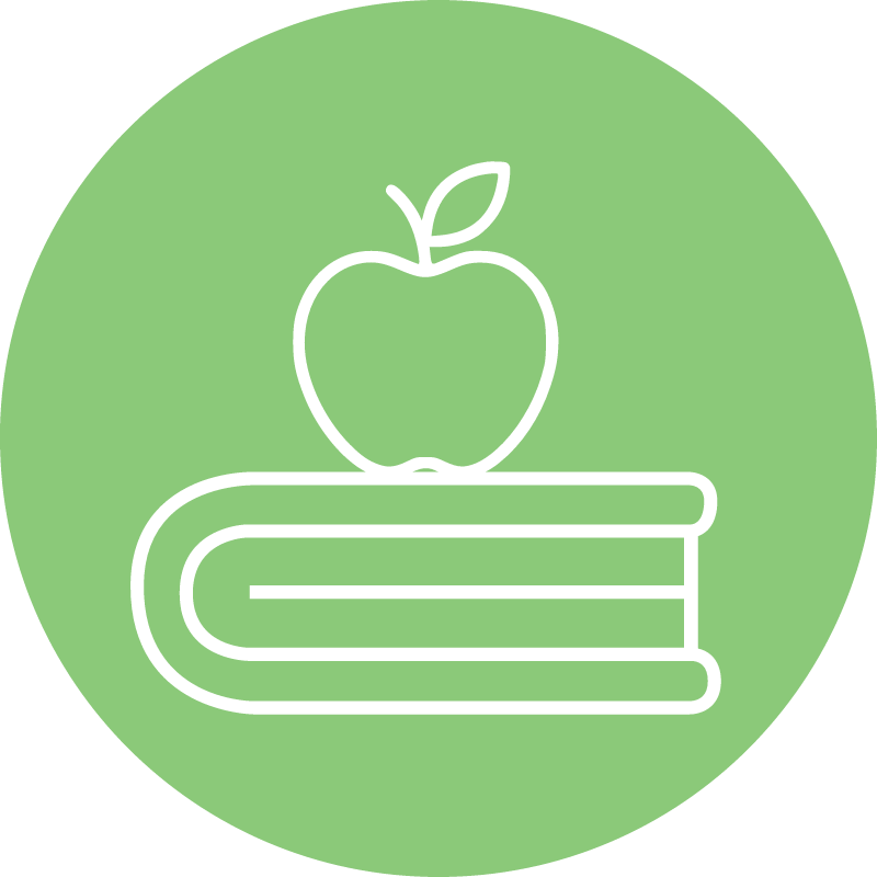 Cradle to Career Dashboard