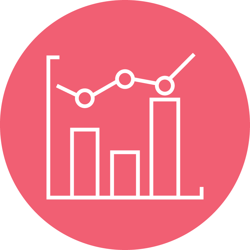 Community Investments / Conditions Dashboard